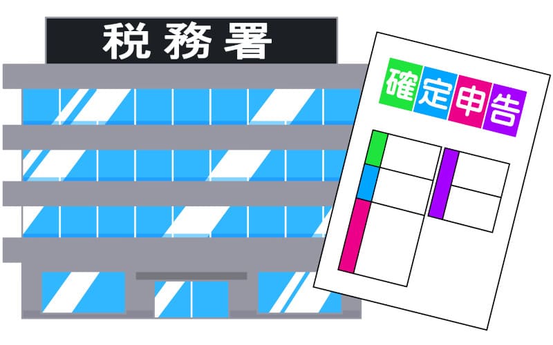 duty・obligation・responsibilityの違いと使い方