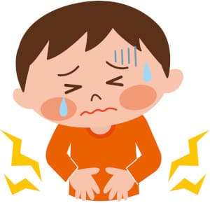 sore・pain・ache・hurtの違い